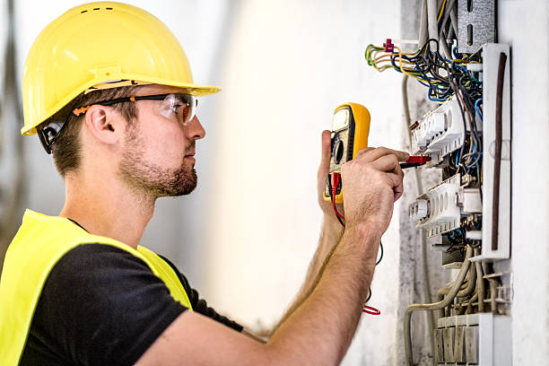 Best Surge Protection Installation  in Burlington, NC